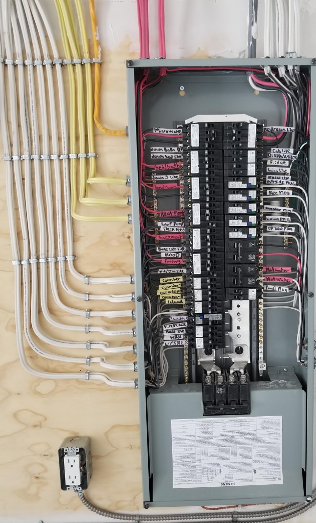 Electrical panel install and labelled